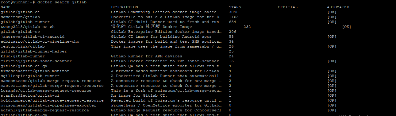 Linux系统通过Docker部署gitlab（三个命令完成部署）