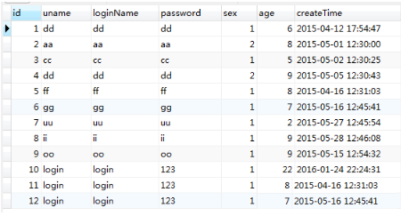 mysql的共享锁与排他锁详解