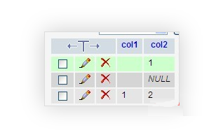 MySQL中NULL和NOT NULL详解