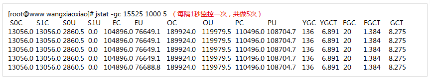 jstat 轻量级小工具