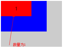 JavaScript childElementCount 属性