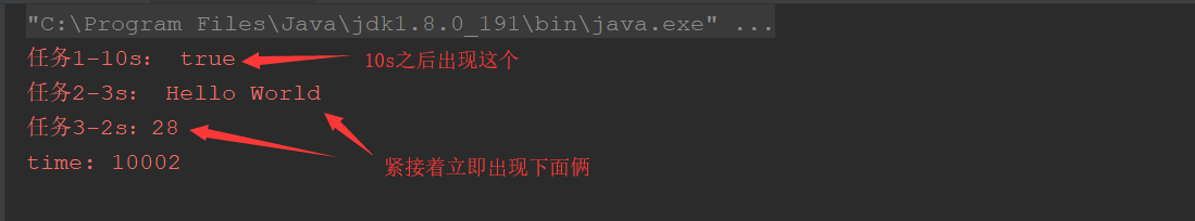 JDK.Future.get() ：多线程里获取线程执行结果，异步阻塞问题