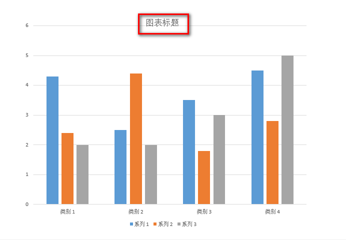 POI抓取PPT图表页图表标题