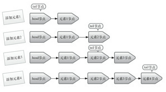 1153954-20190830221051850-1275722096.png