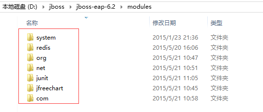 JBOSS EAP 6 系列六 公共模块的jar配置到jboss的modules详细配置