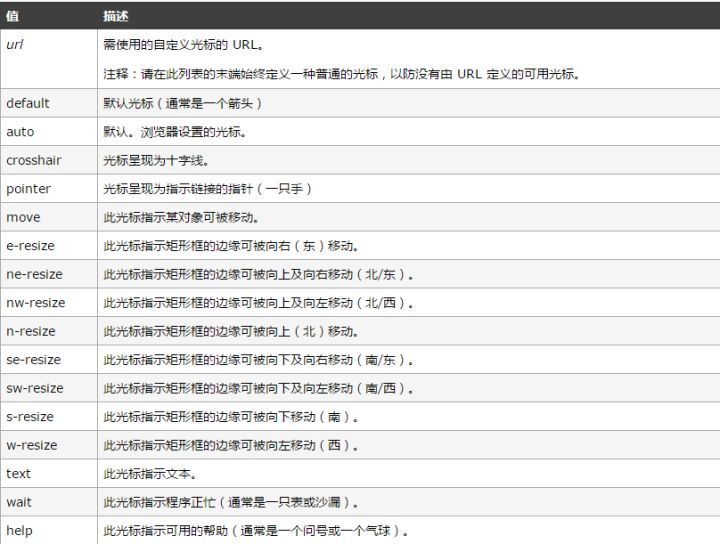 如何使用HTML5+css3制作出12种常用的按钮开关样式（附完整代码）