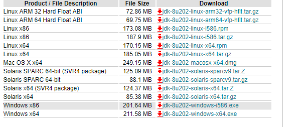 Linux JDK 安装以及解决相关碰到的问题