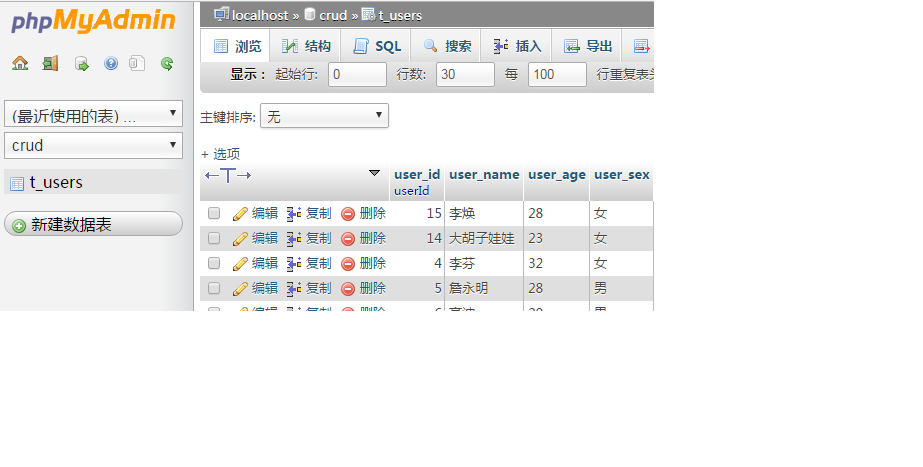 网站的增 / 删 / 改 / 查 时常用的 sql 语句