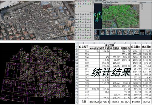 倾斜摄影技术在城市规划行业中扮演着什么样的角色？