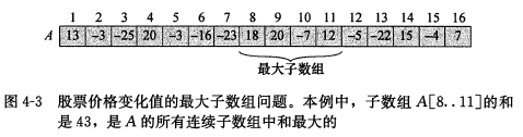 【算法导论】最大子数组——递归