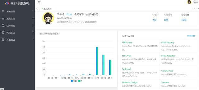 Spring Boot，Shiro1.4.0 & Layui 2.5.4 权限管理系统