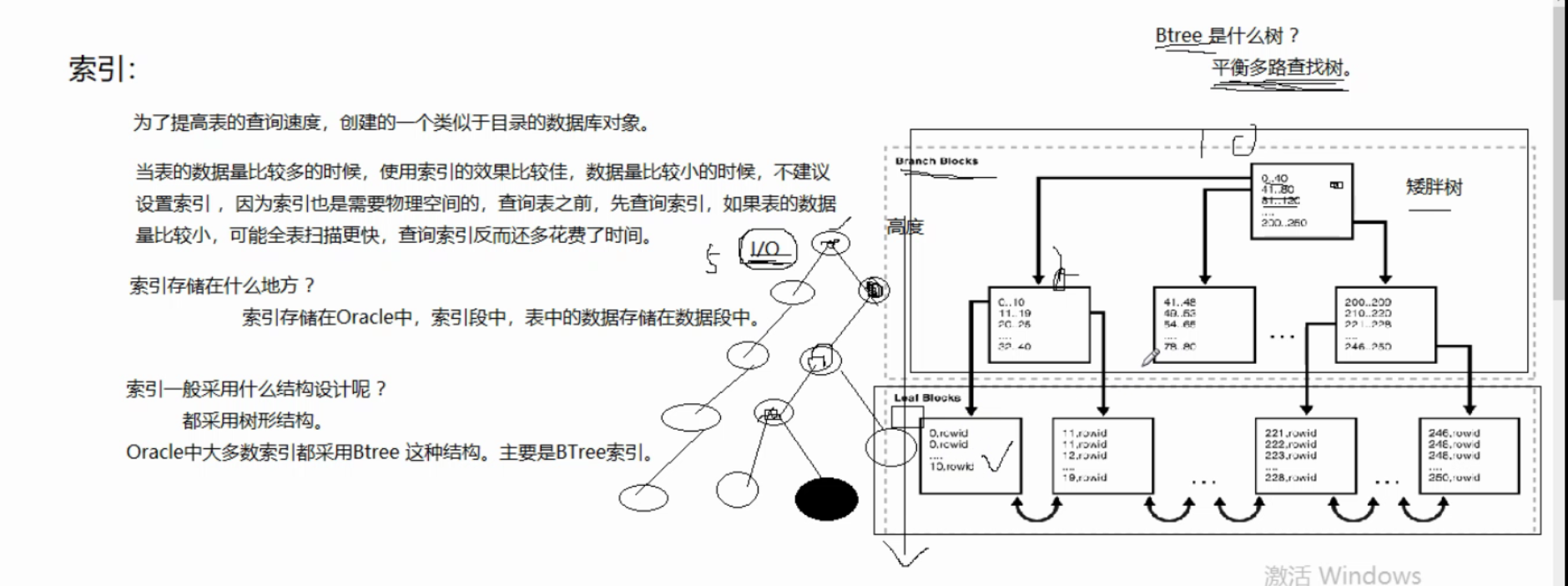 数据库之索引