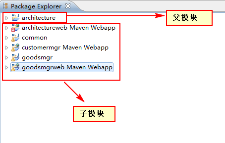 maven 分模块以及分工程管理