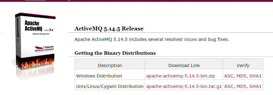 linux下安装activeMq