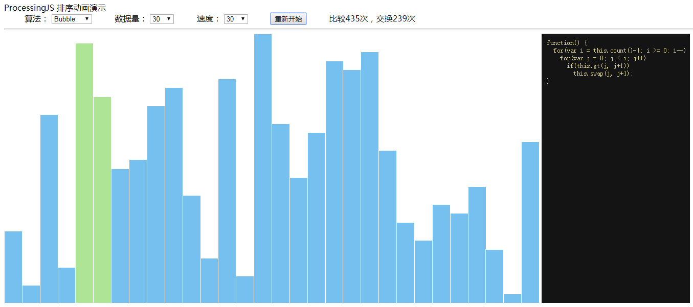 processingjs——数据排序可视化