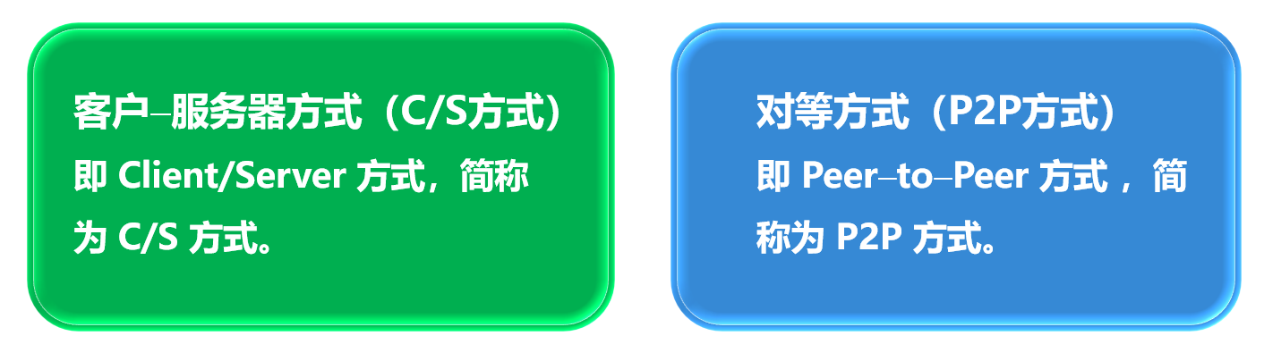 20210406215439554.png