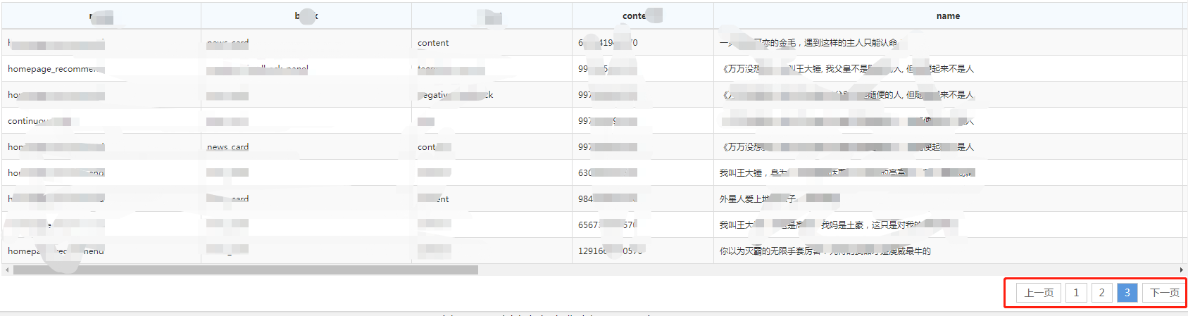 datatable组件后端分页