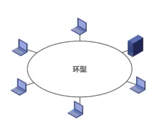 20210406215638289.png