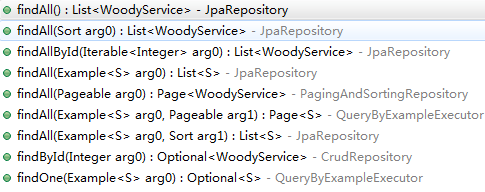 spring data jpa介绍以及基础示例