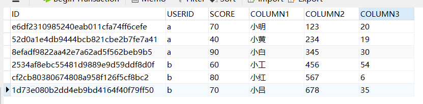 分组取最值那条记录的id