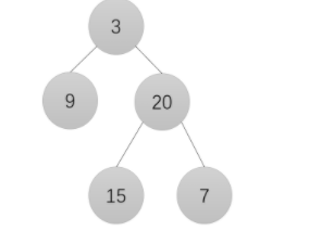 牛客-求二叉树的层序遍历(Java)