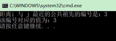 【数据结构周周练】007顺序结构实现完全二叉树操作- 求编号i与j最近公共祖先结点