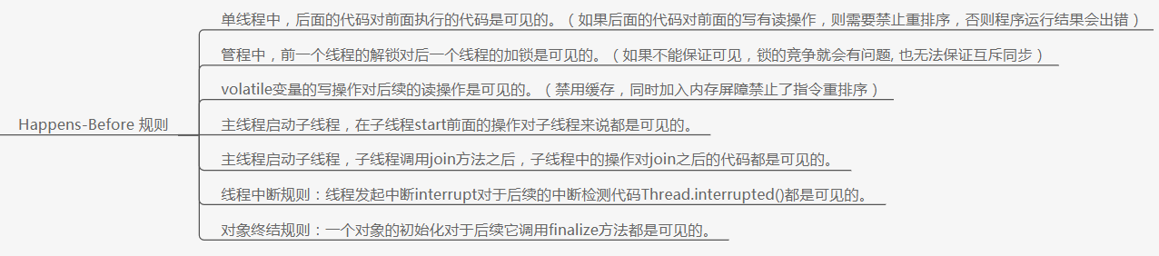 JAVA内存模型（Happens-Before 规则）
