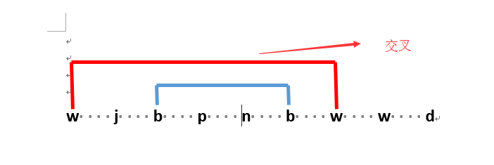 LeetCode之Longest Substring Without Repeating Characters 最长无重复子串