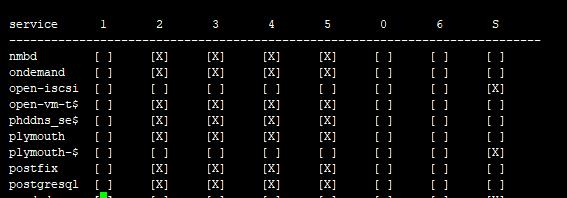 linux chkconfig命令 开机启动 运行级别 service sysv-rc-conf