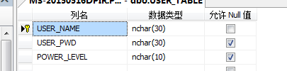 Delphi开发学习二：使用ADOQuery控件对SQL数据库表进行操作