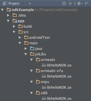 Android Studio + JNI 实践~入门第一步