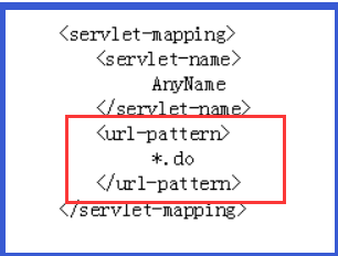 servlet在URL中如何使用通配符