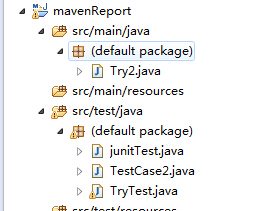 用插件MAVEN-SUREFIRE-REPORT-PLUGIN生成HTML格式测试报告