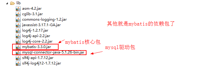 【MyBatis学习02】走进MyBatis的世界