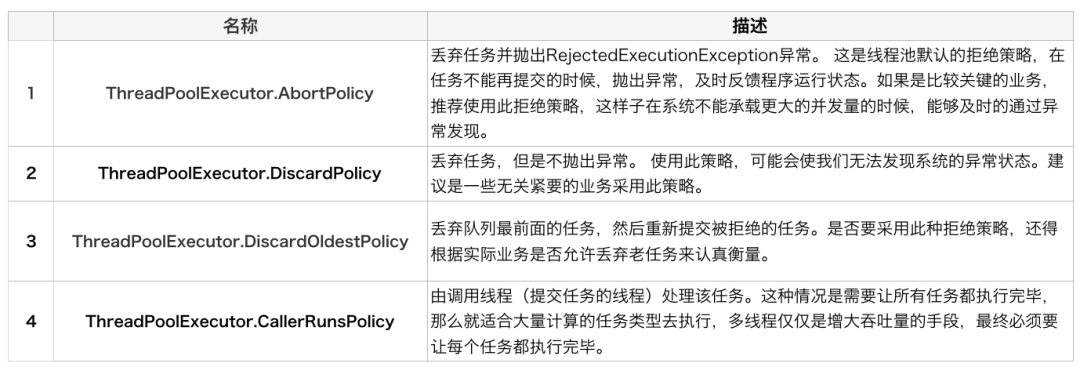 640?wx\_fmt=png&tp=webp&wxfrom=5&wx\_lazy=1&wx\_co=1