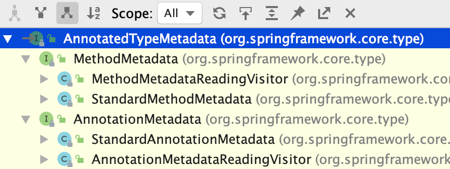 注解驱动编程-MetadataReader以及多层次@Component注解派生及解析原理