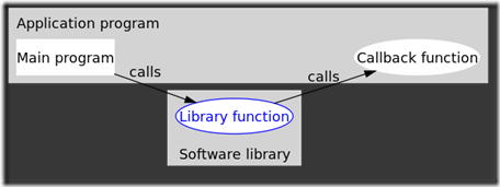 使用JAVA CompletableFuture的20例子