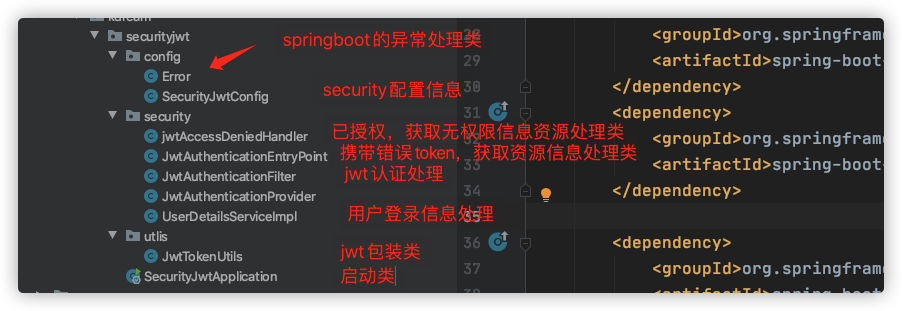 SpringBoot + SpringSecurity+jwt 实现验证 & 过程中直接添加Authentication对象