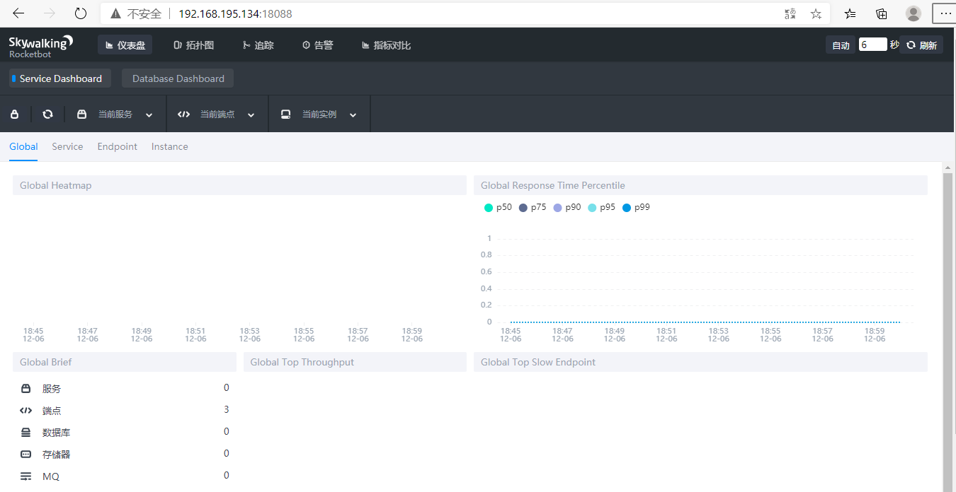 Skywalking 在 CentOS7 上安装、启动、使用【单机版】