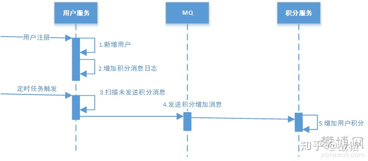 946e804055dd7e23e1275e9c1dd1eb27.png