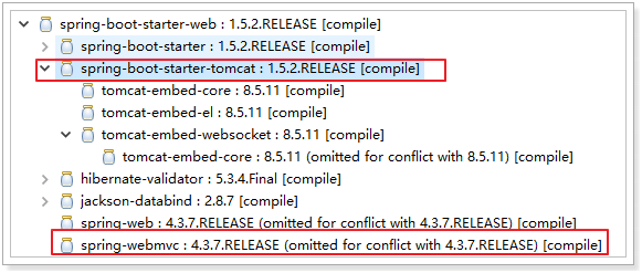 springboot 启动原理解析