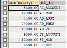 MySQL（八）分组查询