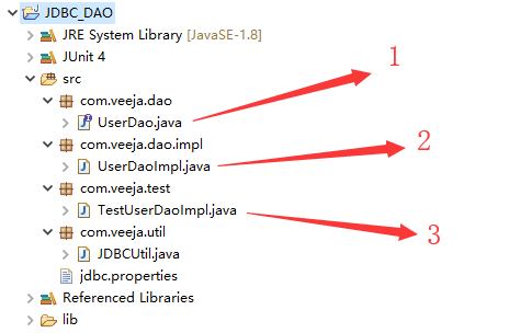 JDBC+MySQL 之 DAO模式
