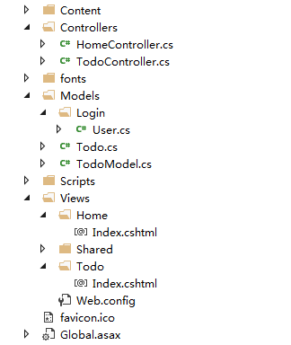 使用.NET MVC和Bootstrap