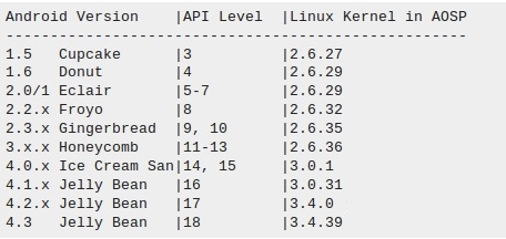 android版本与linux内核版本对应关系