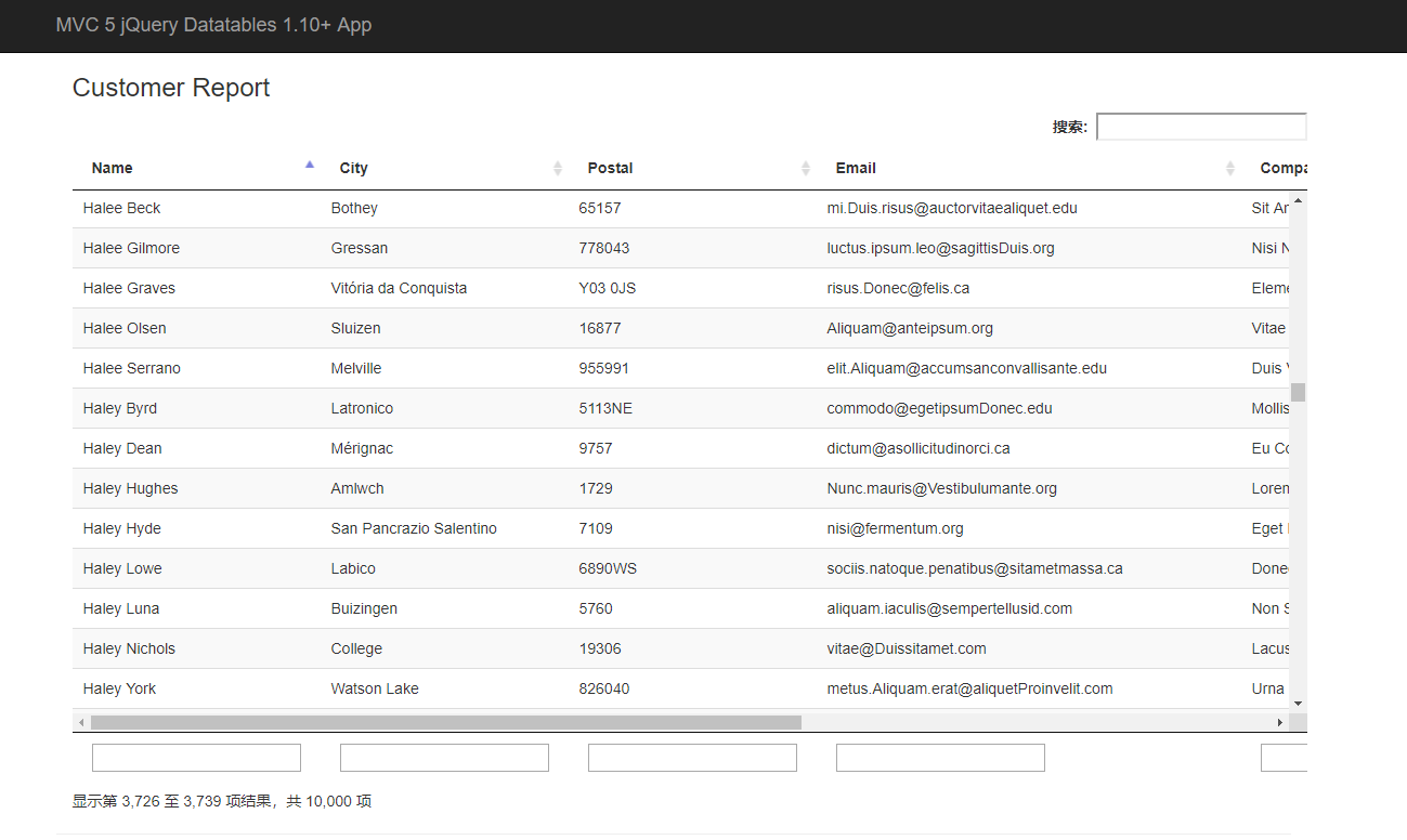 MVC5和Jquery Datatables1.10