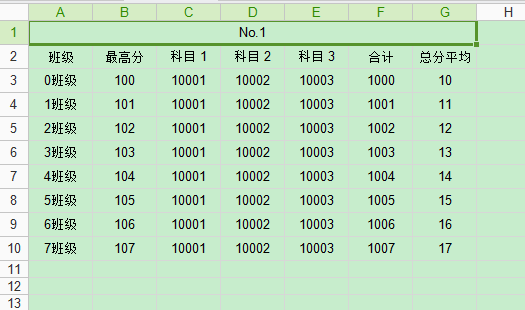 分享：一个基于NPOI的excel导入导出组件（强类型）