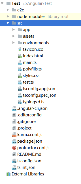 Angular项目目录结构详解