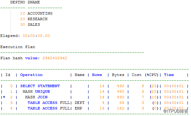 oracle之优化一用group by或exists优化distinct