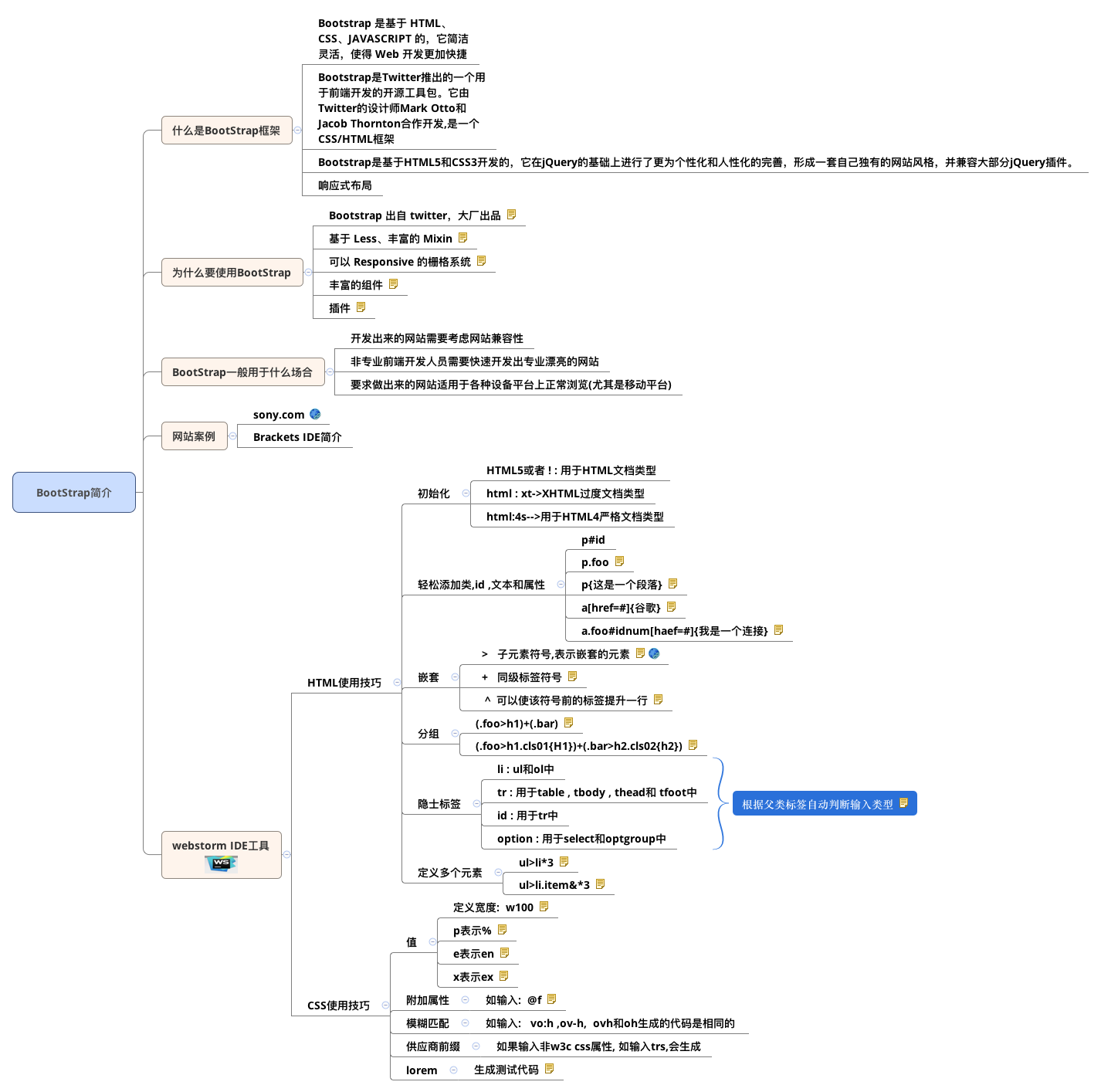 Bootstrap框架思维导图